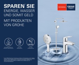 GROHE Professional: Für das Fachhandwerk entwickelt